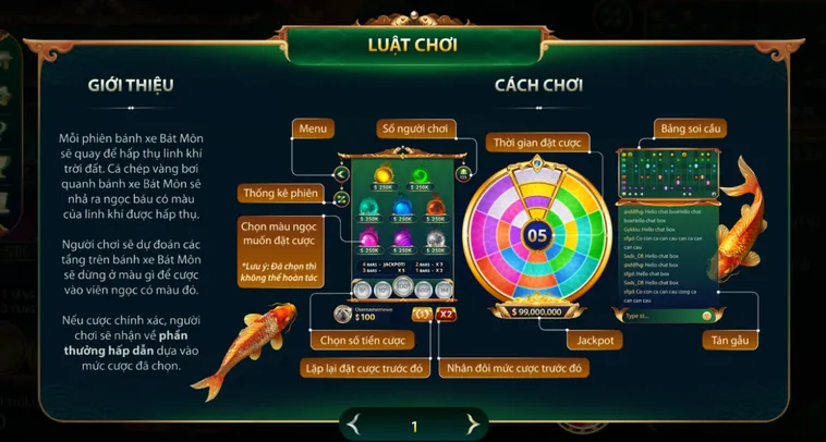 Bùng Nổ Tiền Thẻ Với Cách Chơi Bát Môn Tại Go88 Cực Đỉnh Cao