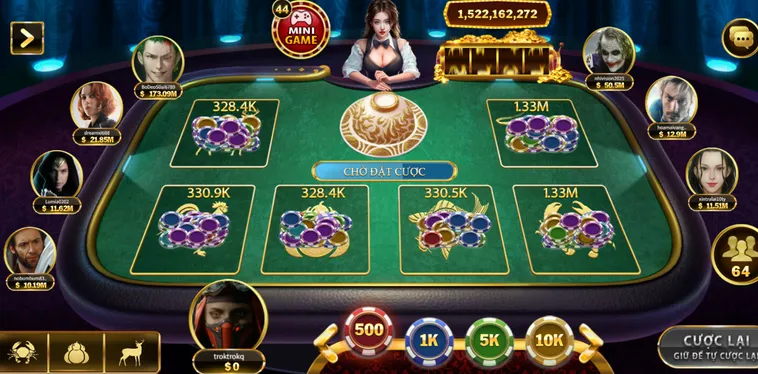 Cách Chơi Bầu Cua Tại Go88 Bí Kíp Chiến Thắng Bùng Nổ Thu Lợi Nhuận Siêu Khủng
