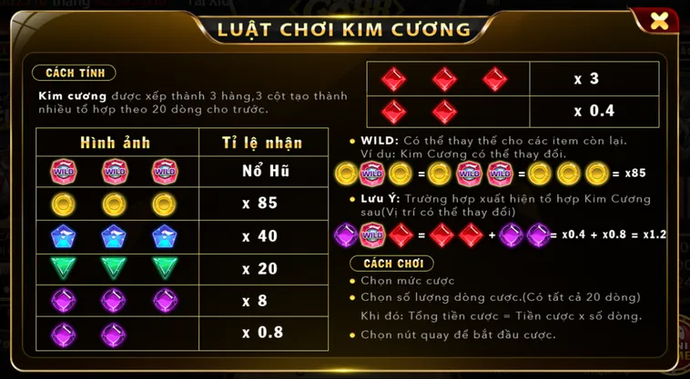 Bùng Nổ Cảm Xúc Với Cách Chơi Minigame Kim Cương Tại Go88 Cực Chất