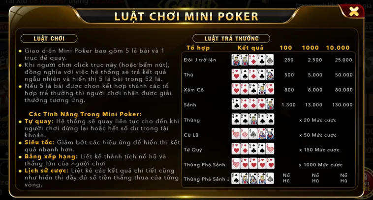 Khám Phá Bí Quyết Giật Giải Siêu Khủng Khi Chơi Minigame Mini Poker Tại Go88