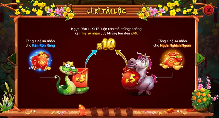 Tuyệt Chiêu Cách Chơi Nổ Hũ Sắc Xuân Chợ Tết Tại Go88 Thắng Đậm
